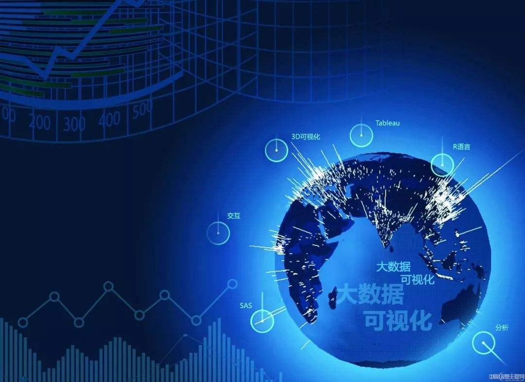 共贏科技